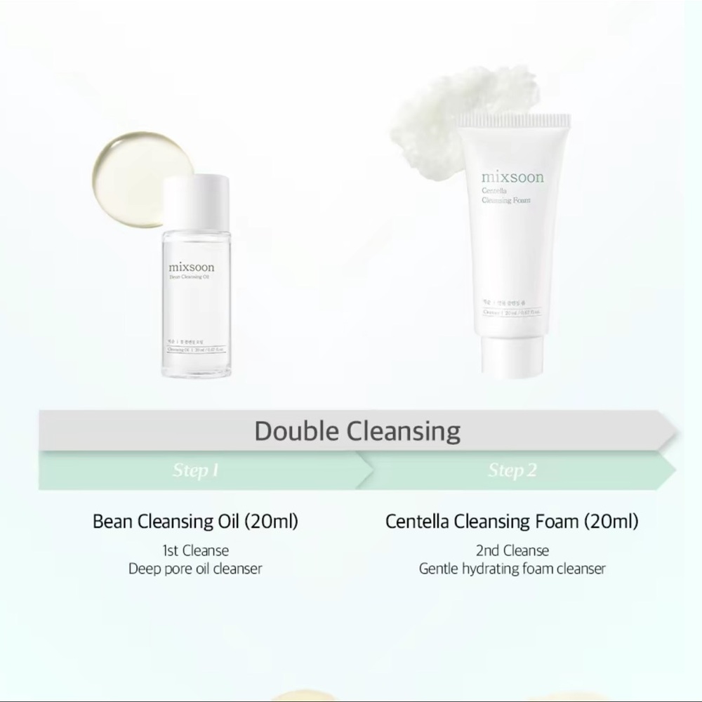 Pure Glow Essentials Set - Mixsoon - Picture 6 of 10
